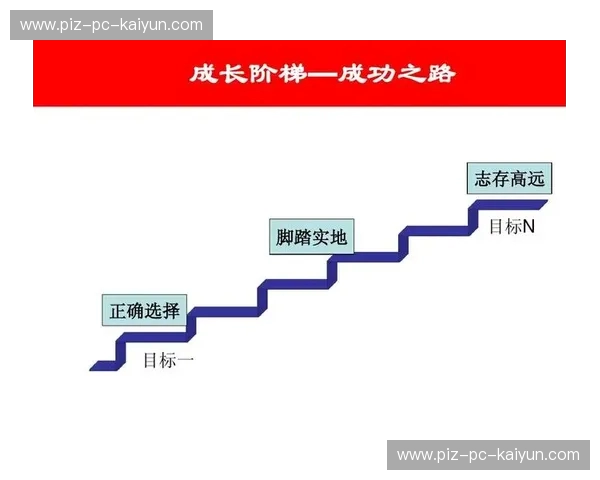 登山复盘:把每一次攀登变成成长的阶梯 登山复盘:把每一次攀登变成成长的阶梯